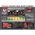 1/16 MINI KRATON 3S DSC 4X4 RTR Brushless Speed Truck, Black/Red - Image 28
